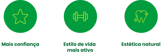 Mais autoestima, Mais confiança, Mais motivos