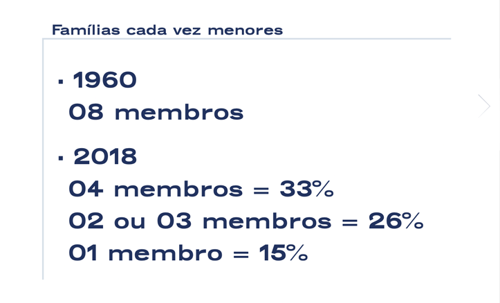 Imagem Geração 60+