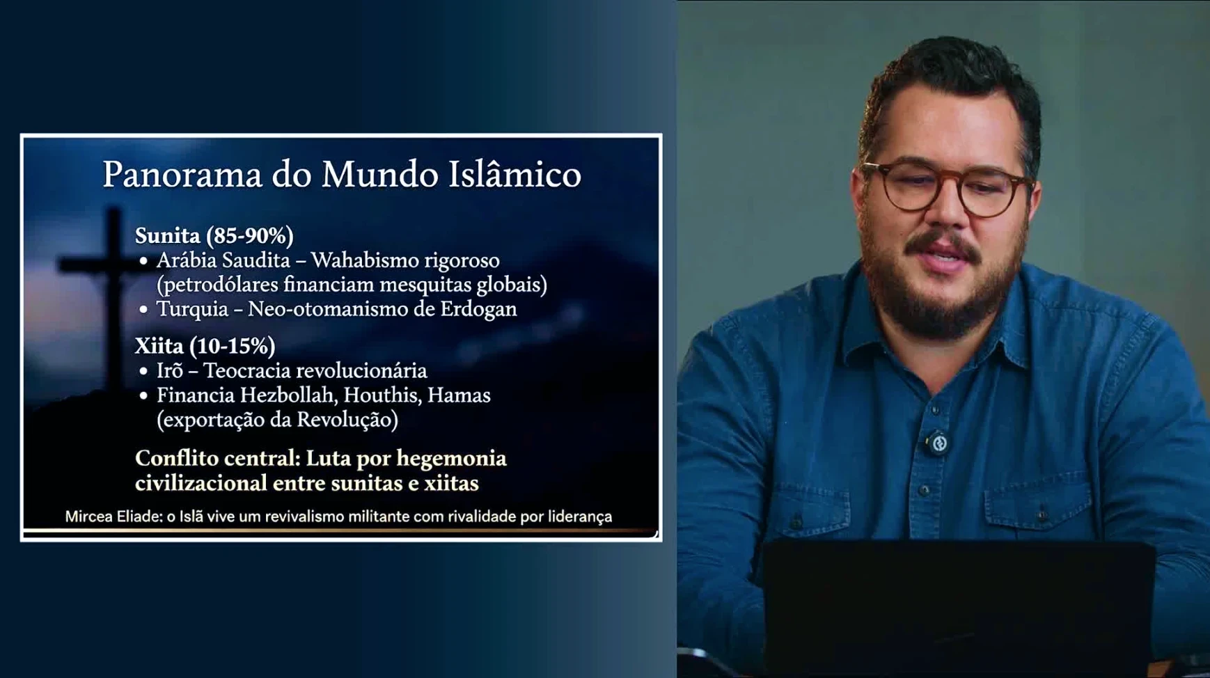 8. Além do Alcorão: tradição, biografia e direito