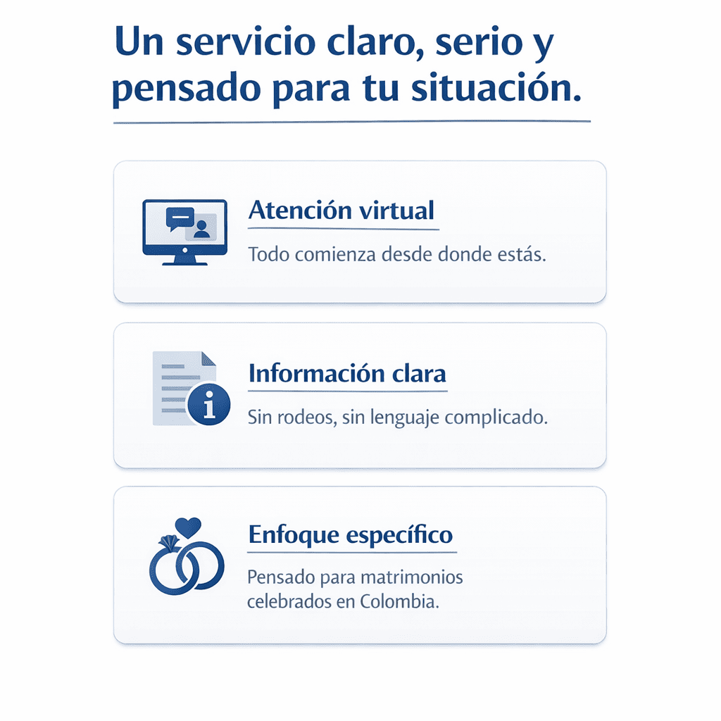 Divorciate sin viajar