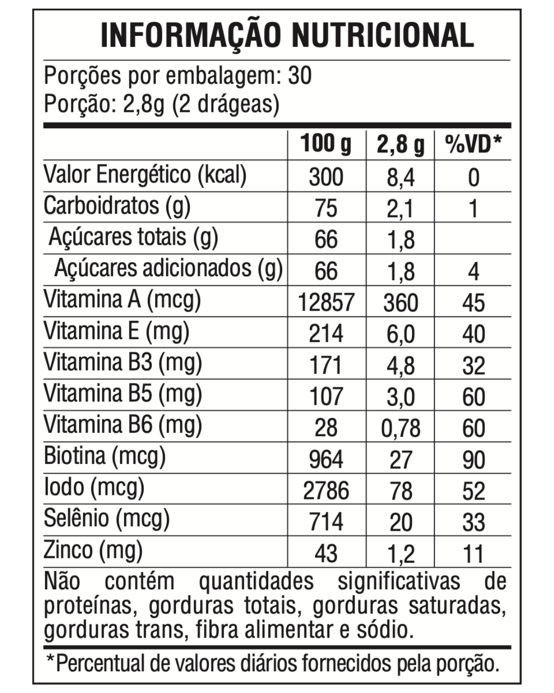Tabela Nutricional