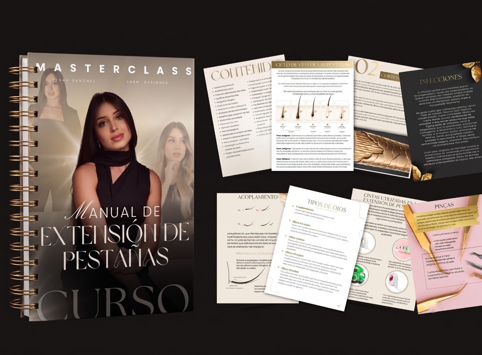 Mockup del manual premium de pestañas