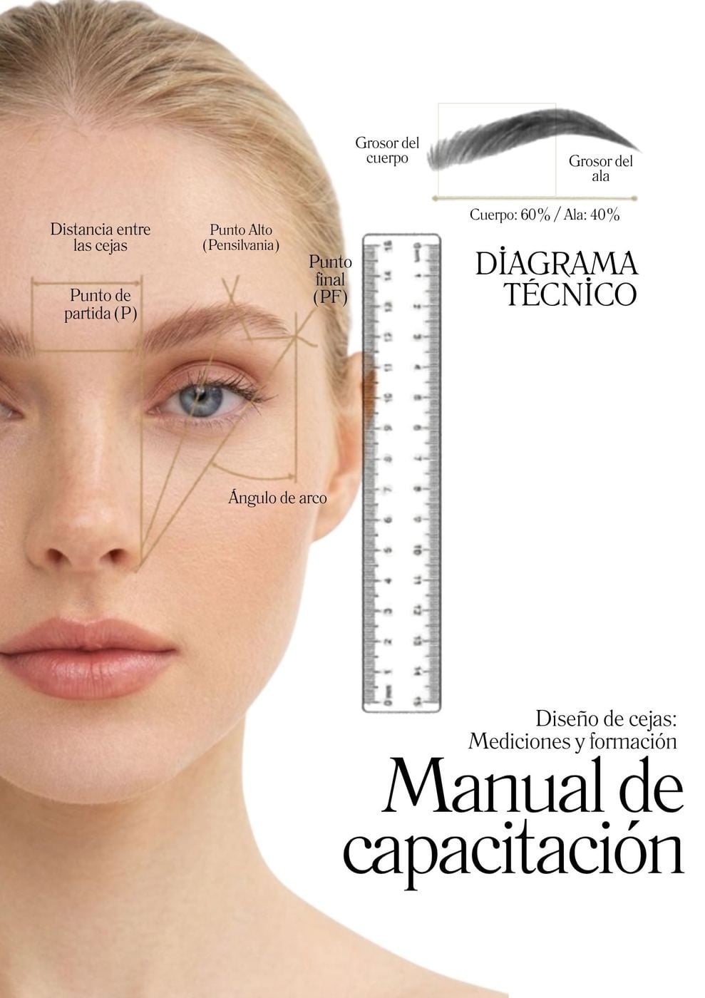 Manual de Capacitación — Portada