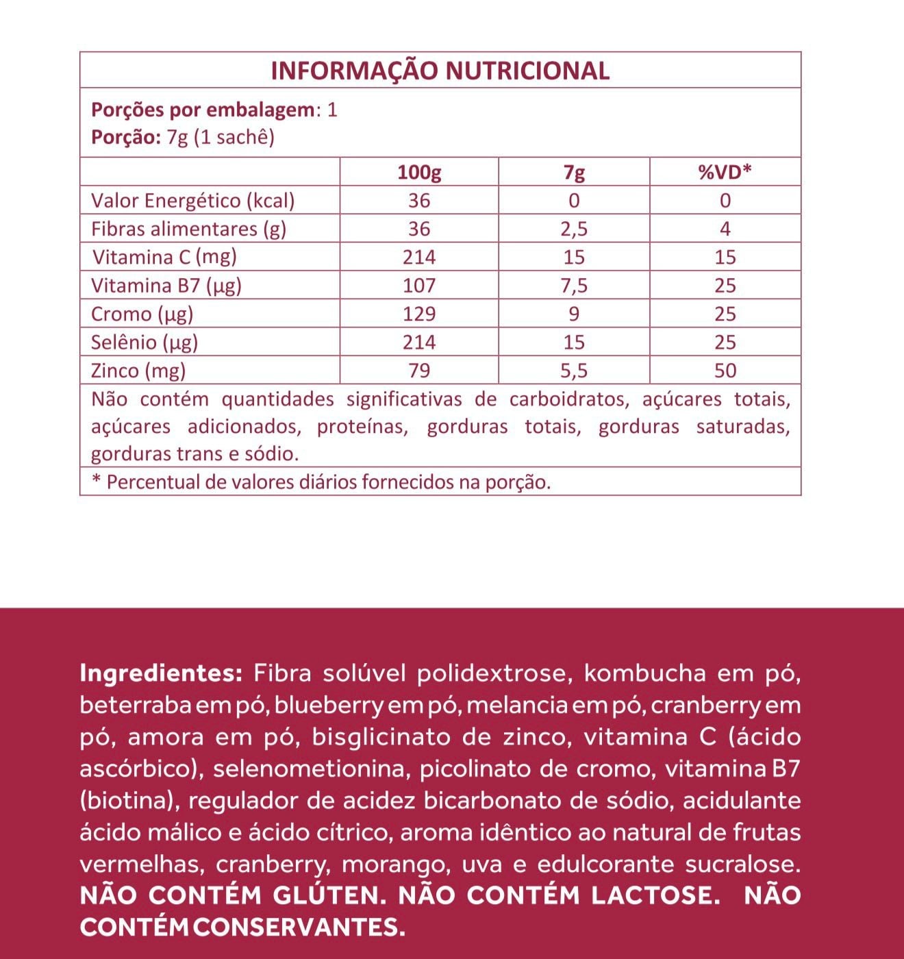 Ingredientes