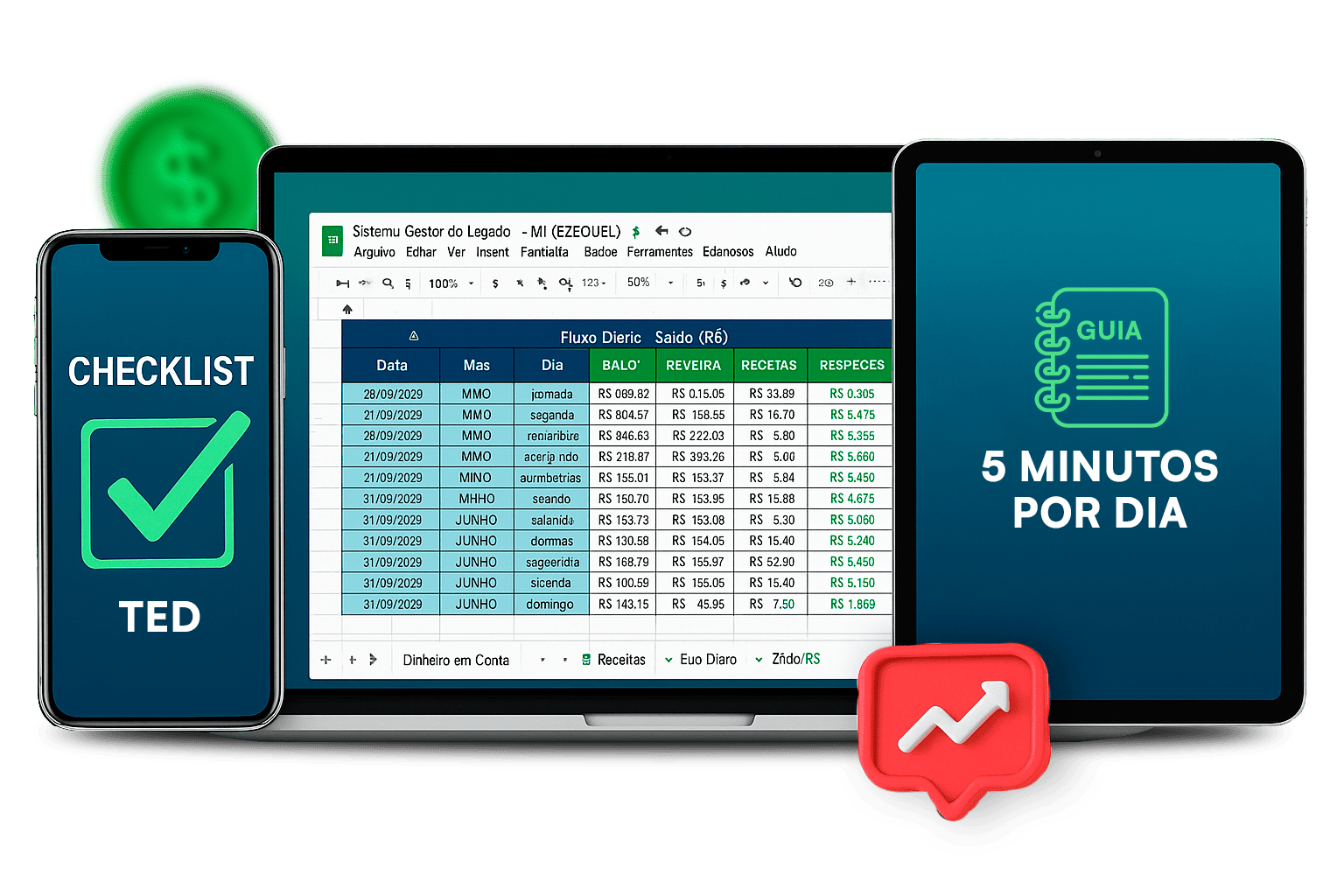 Kit do SGL: planilha no notebook, Checklist TED e Guia 5 Minutos por Dia