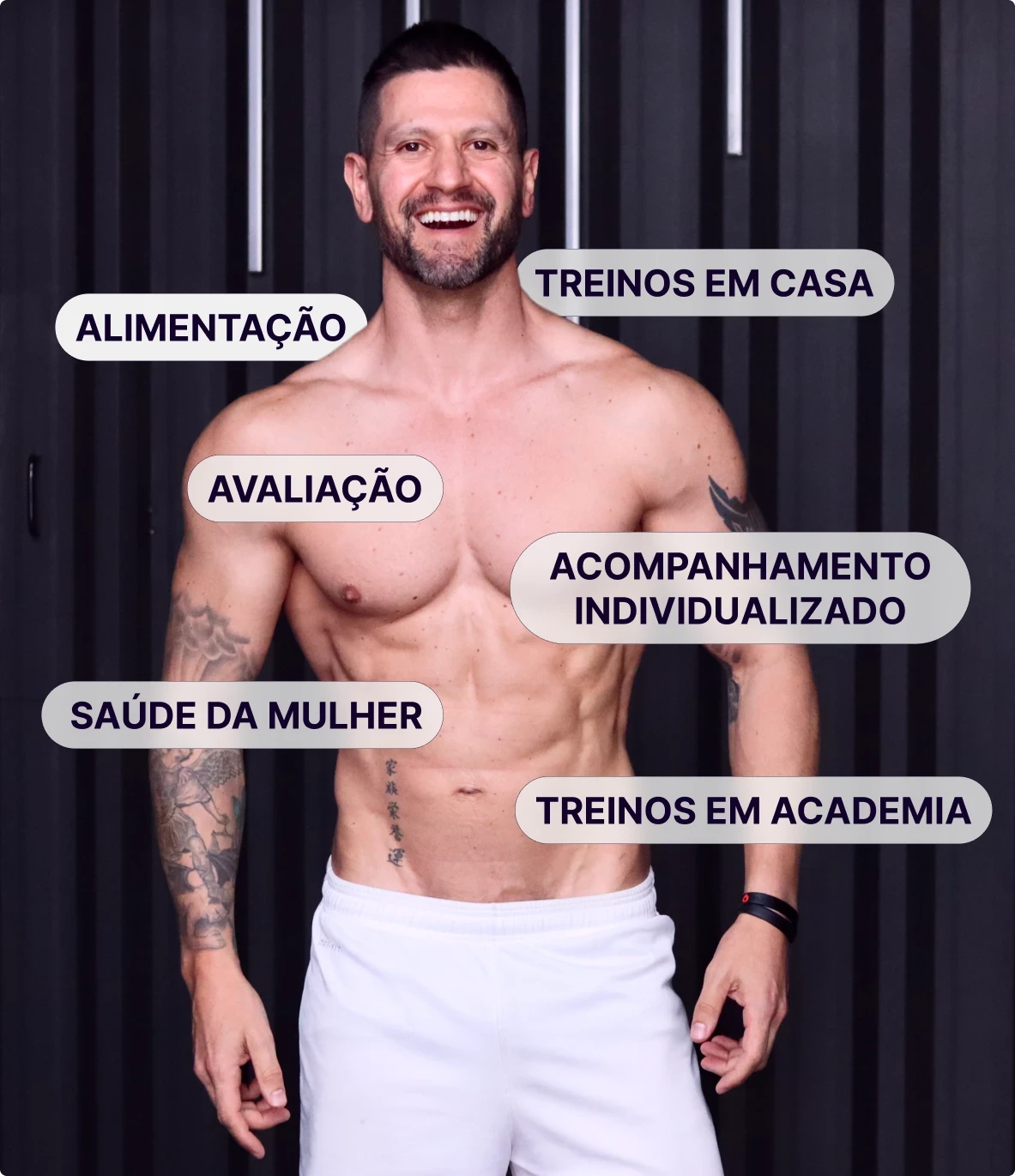 William Couto com os pilares do método: alimentação, avaliação, treinos em casa, treinos em academia, acompanhamento individualizado e saúde da mulher