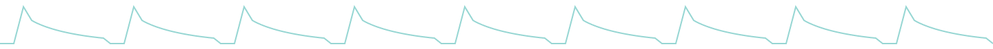 SVG
