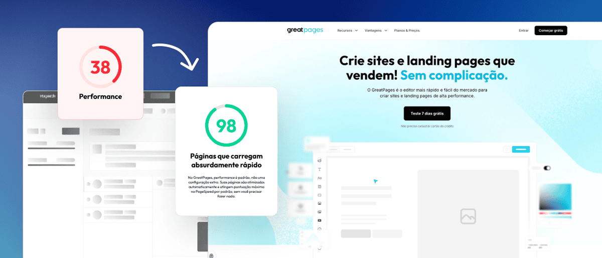 Comparativo: nota ruim no PageSpeed x nota alta de uma página GreatPages