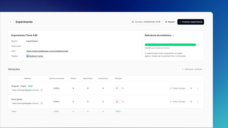 Teste A/B nativo do GreatPages