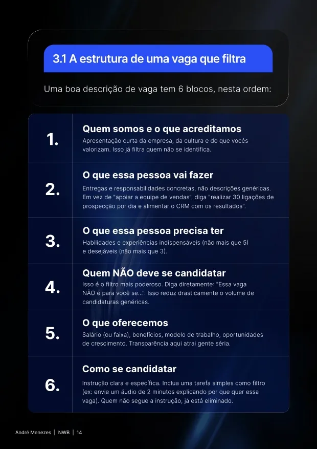Página do manual: Estrutura de uma vaga que filtra