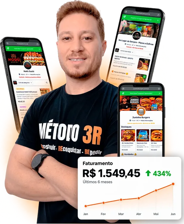 Ruan Caio, especialista do Método 3R, com mockups de cardápios digitais e card de faturamento com crescimento de 434%