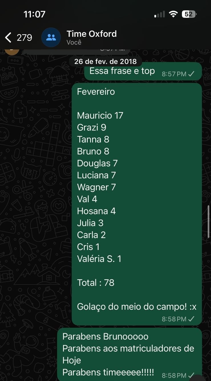 Mensagem de Higor Fabiano em 26 de fevereiro de 2018: Parabéns aos matriculadores de hoje