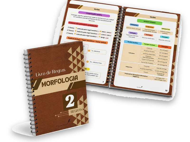 Livro de Regras Morfologia 2
