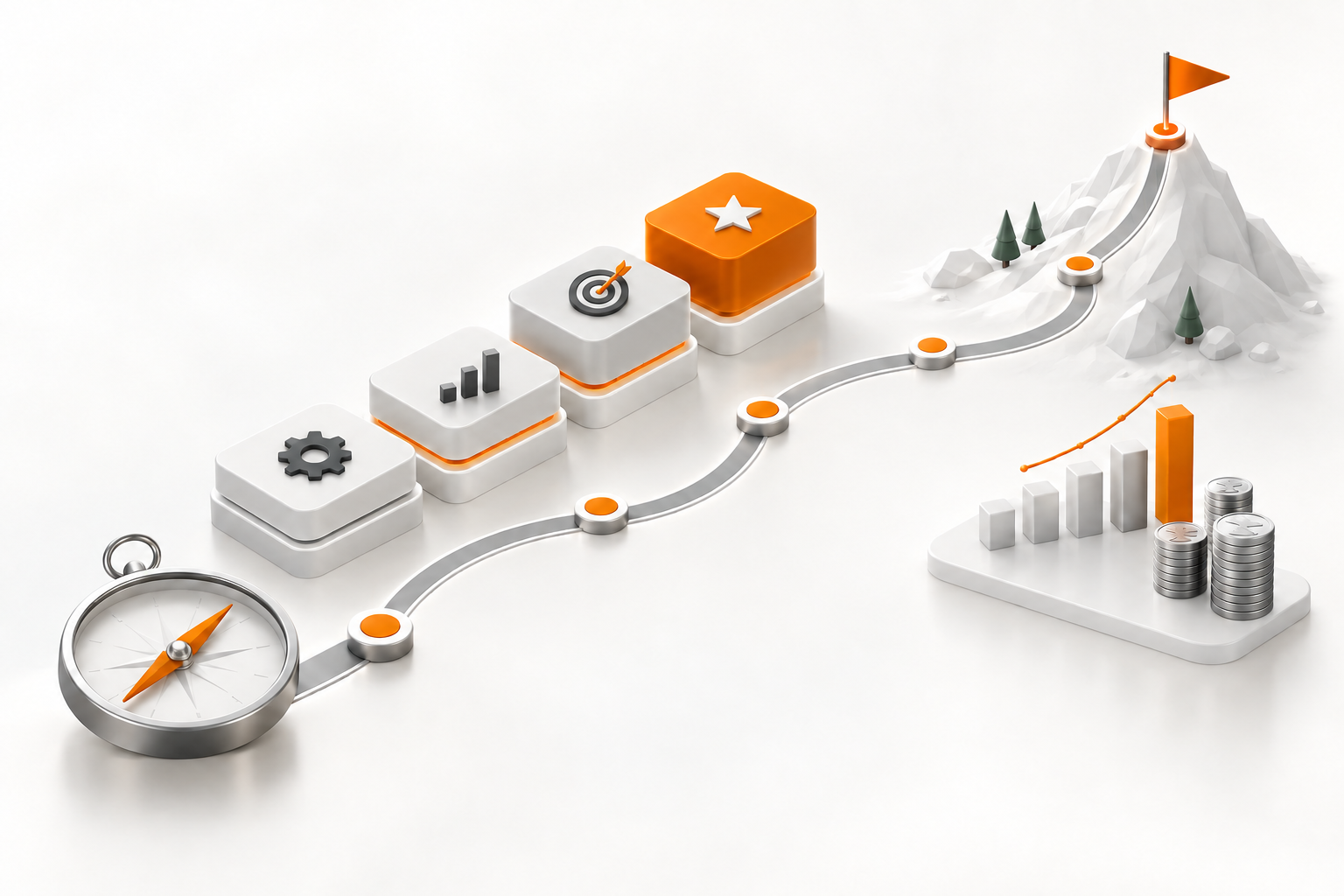 Representação visual de prioridades, investimentos e roadmap estratégico