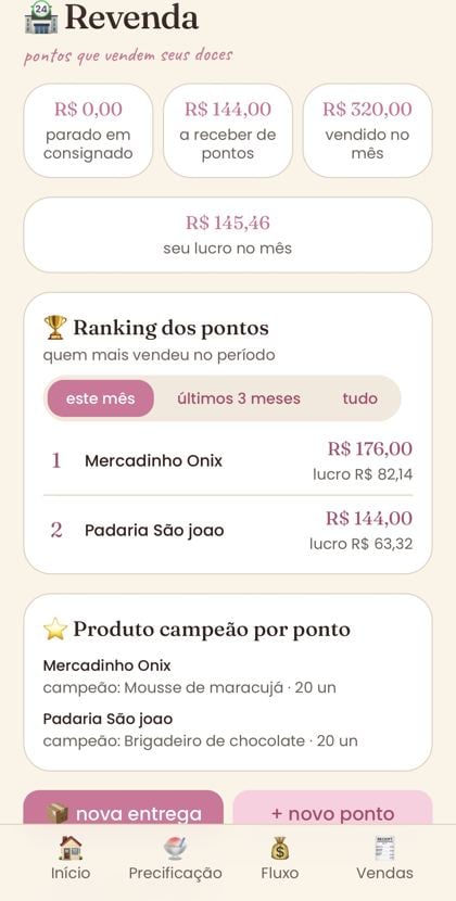 Tela de revenda do app, com ranking de pontos e lucro do mês