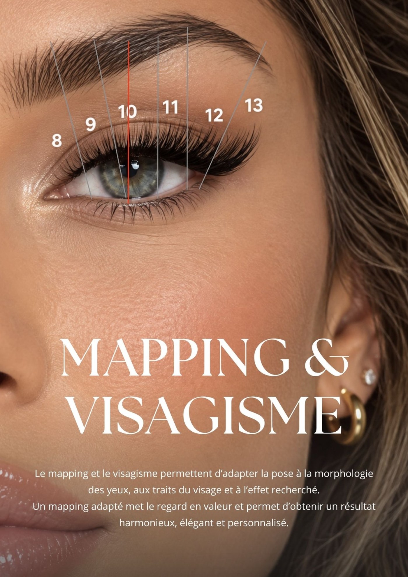 Livret — Mapping et visagisme