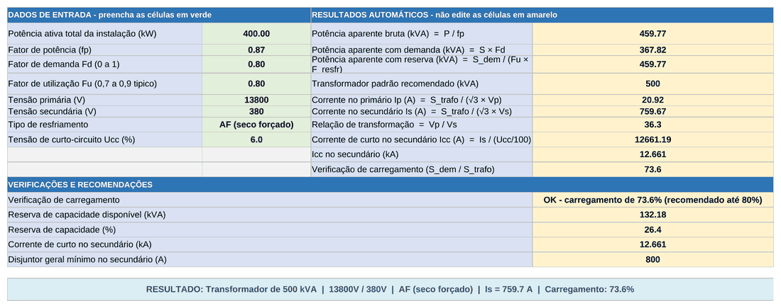 Planilha de dimensionamento de transformadores: dados de entrada em verde e resultados calculados em amarelo, chegando em 500 kVA