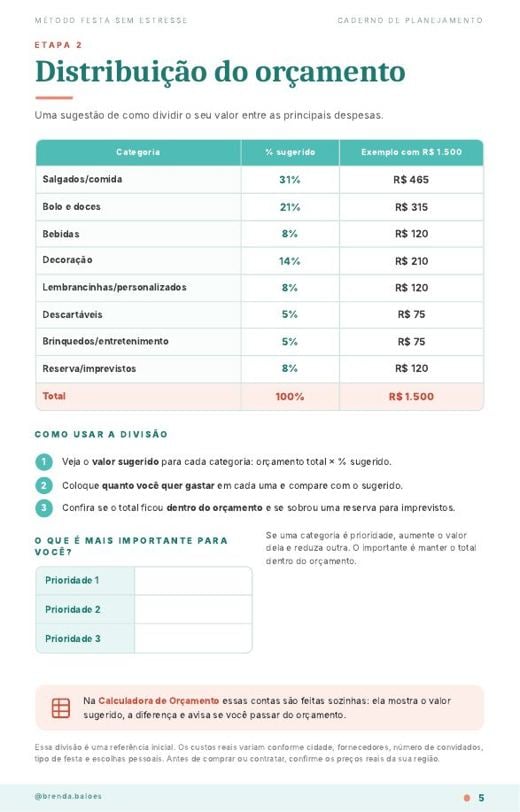 Páginas do Caderno de Planejamento