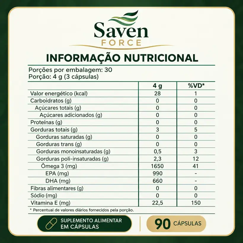 Tabela nutricional oficial Saven Force Ômega 3, 30 porções, 4 g em 3 cápsulas