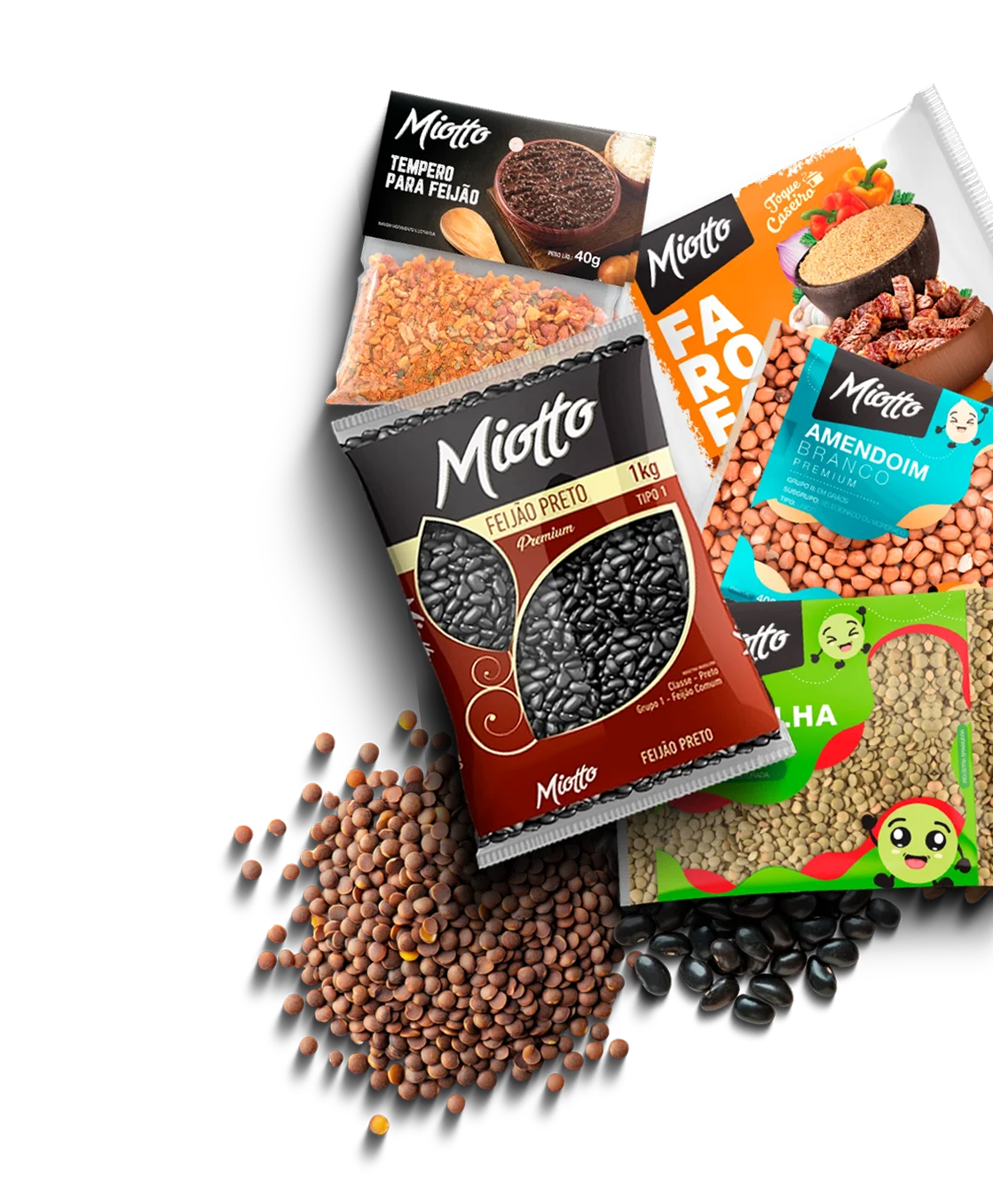 Produtos Miotto Alimentos