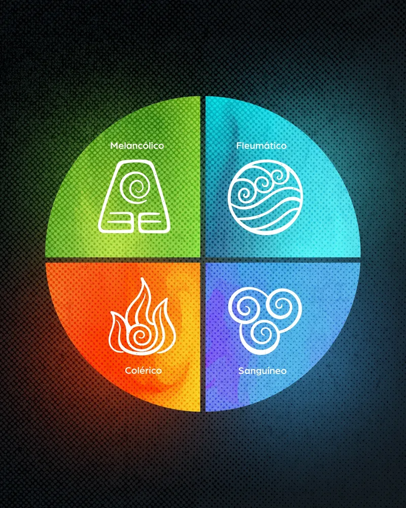 4 Temperamentos Humanos